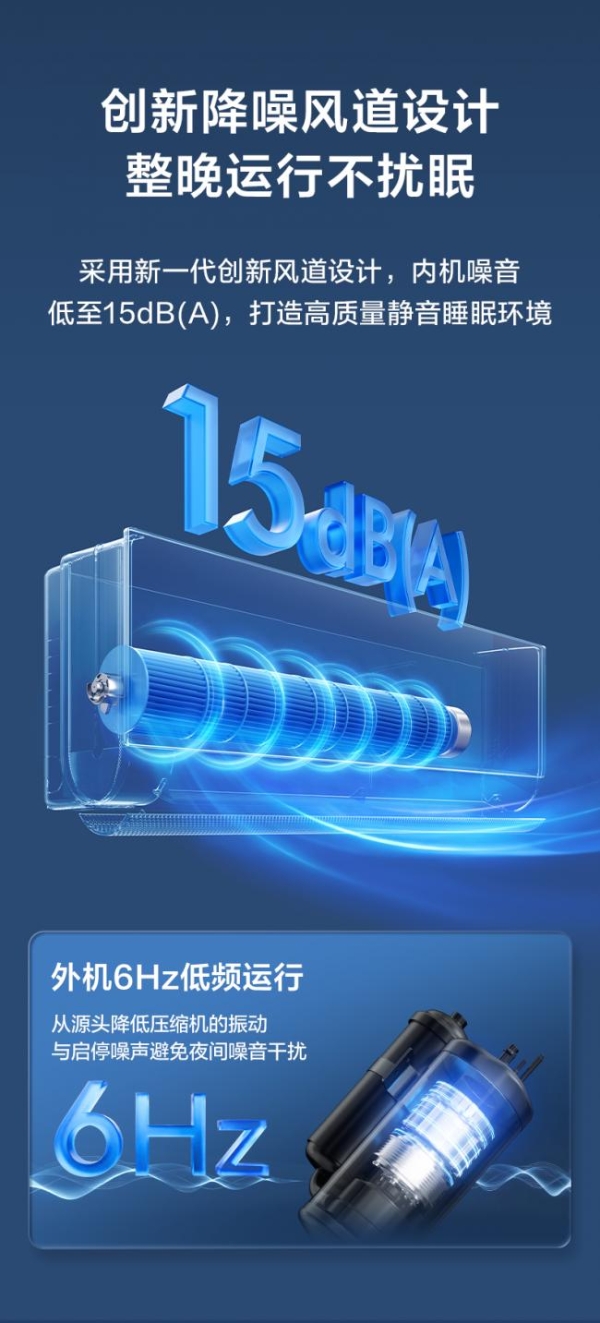 家装焕新优选 TCL小蓝翼P6 Ultra AI舒适睡眠空调打造“零存在感”睡眠环境