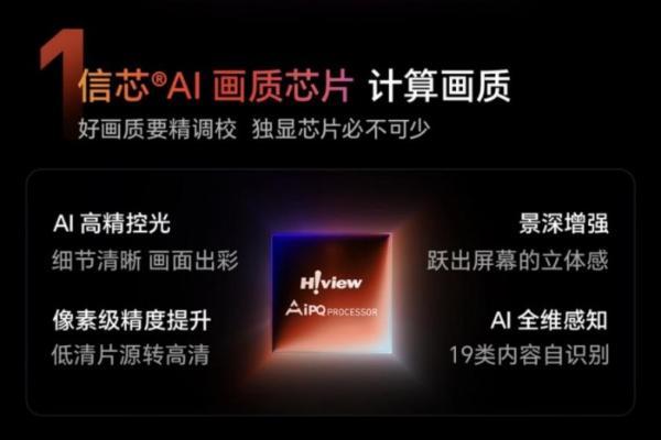 花园洋房百吋电视怎么选？看全球销冠海信的硬核数据就够了 