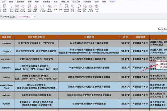 福昕高级PDF编辑器2026版发布，五大功能焕新升级 