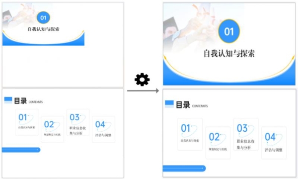 福昕PDF SDK双版本升级 文档底座更“懂事” 