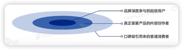 聚力协同出海，《2026品牌出海行动指南》赢在全球舞台 