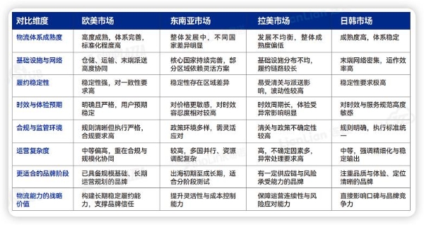 聚力协同出海，《2026品牌出海行动指南》赢在全球舞台 