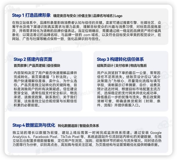 聚力协同出海，《2026品牌出海行动指南》赢在全球舞台 