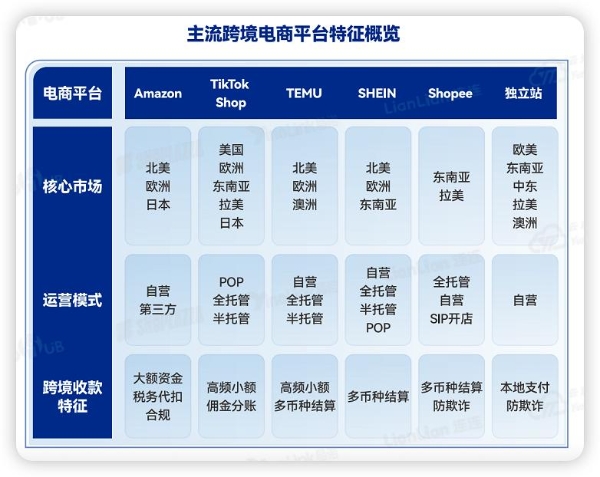 聚力协同出海，《2026品牌出海行动指南》赢在全球舞台 