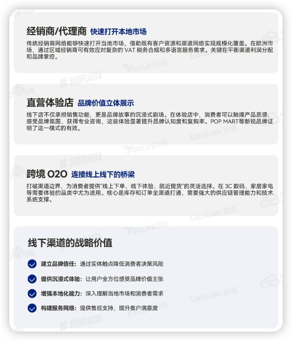聚力协同出海，《2026品牌出海行动指南》赢在全球舞台 