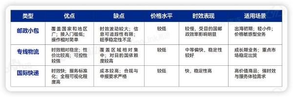 聚力协同出海，《2026品牌出海行动指南》赢在全球舞台 