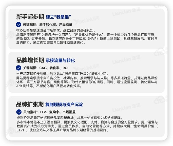 聚力协同出海，《2026品牌出海行动指南》赢在全球舞台 
