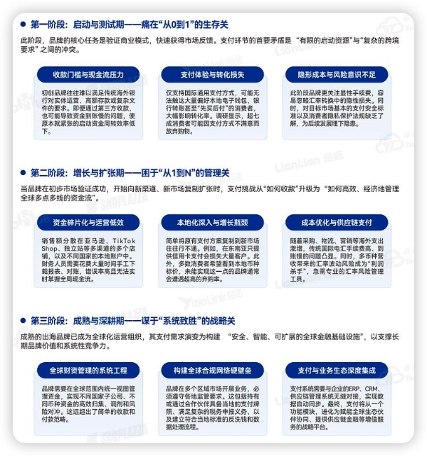 聚力协同出海，《2026品牌出海行动指南》赢在全球舞台 
