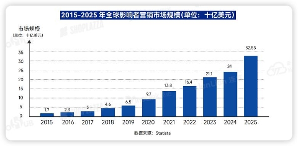 聚力协同出海，《2026品牌出海行动指南》赢在全球舞台 