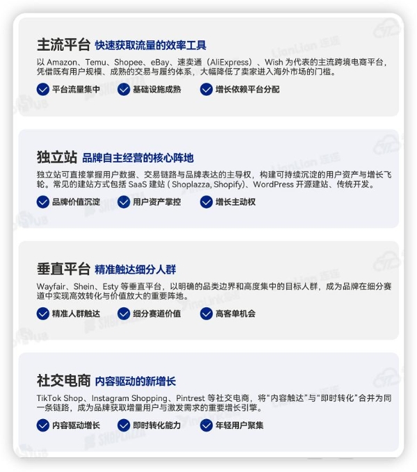 聚力协同出海，《2026品牌出海行动指南》赢在全球舞台 