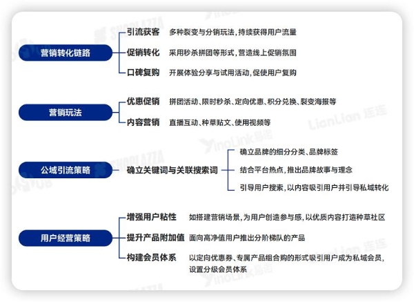 聚力协同出海，《2026品牌出海行动指南》赢在全球舞台 