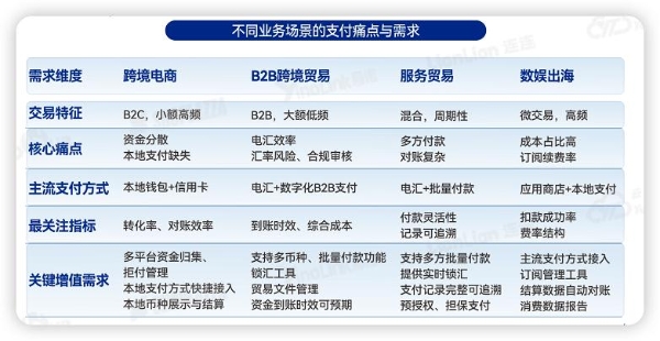 聚力协同出海，《2026品牌出海行动指南》赢在全球舞台 