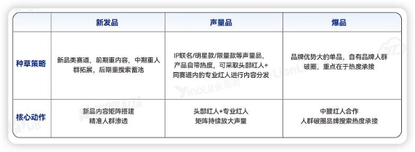 聚力协同出海，《2026品牌出海行动指南》赢在全球舞台 