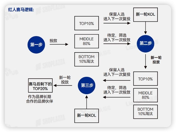 聚力协同出海，《2026品牌出海行动指南》赢在全球舞台 