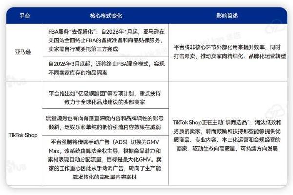 聚力协同出海，《2026品牌出海行动指南》赢在全球舞台 