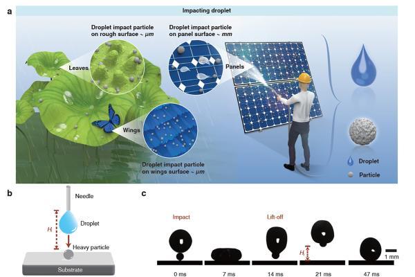 港城大以“液滴拖把”创新技术破解全球清洁能源与水资源双重挑战 