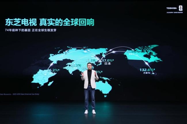 以真实音画走向世界：东芝REGZA 20周年，引爆RGB Mini LED全球风暴 