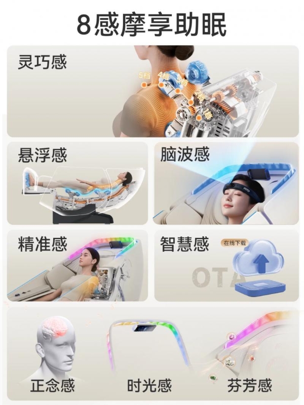 母亲节送什么最贴心？这份万元按摩椅选购攻略请收好 