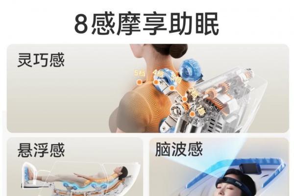 母亲节送什么最贴心？这份万元按摩椅选购攻略请收好 
