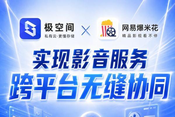 极空间×网易爆米花：打造家庭影音全链路解决方案 