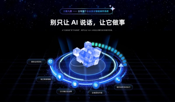 云雁九宸获千万级融资，定义下一代企业基础设施Agentic OS 备选标题五：云雁九宸获千万级融资，欲重塑企业执行力范式 