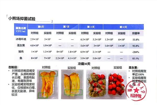 全网首家！恒鲜魔方三合一保鲜黑科技出圈，纯物理保鲜颠覆家庭储鲜新体验 