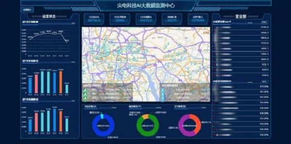 年内百万端口投放新增量，尖电科技以钧势盛态从大湾区全面布局至全国 