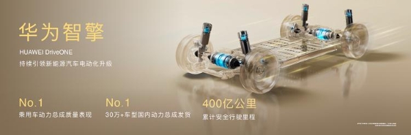 华为余承东发布华为DriveONE中文品牌“华为智擎”，持续引领新能源汽车电动化升级 
