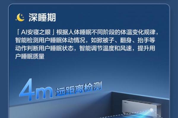 主动服务的卧室空调！TCL小蓝翼P6 Ultra AI舒适睡眠空调营造安睡环境 