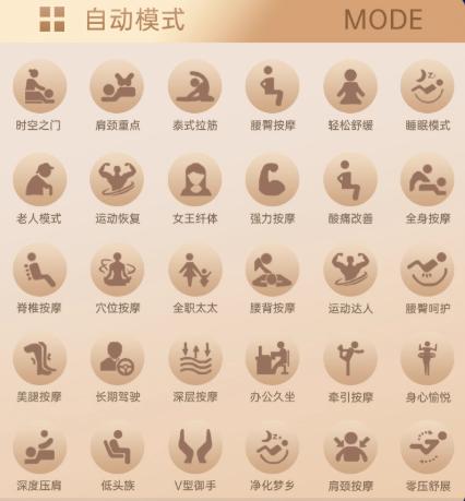 避坑实测｜松胜S730按摩椅：万元内真旗舰？普通人最关心的5个问题全解答 