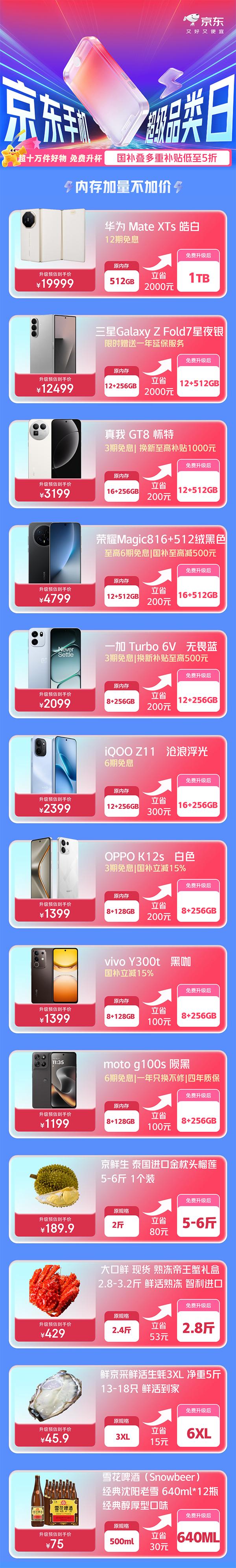 大内存手机限时特惠来袭 京东424手机超级品类日国补叠补低至5折 