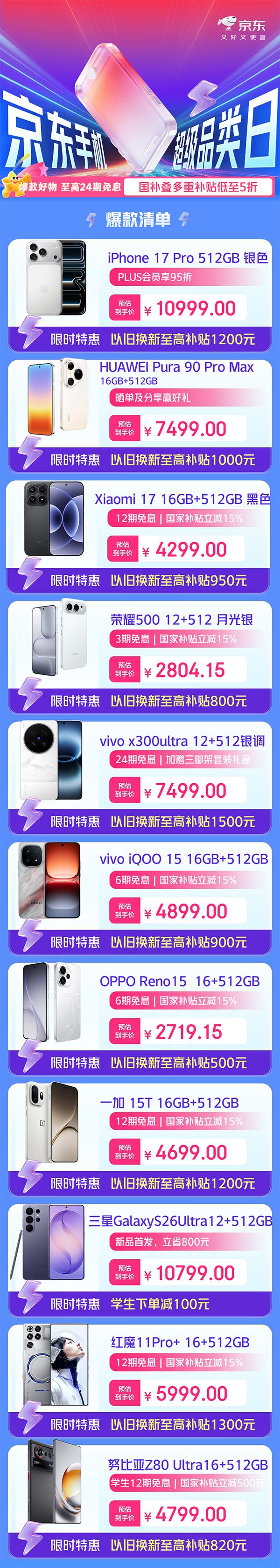 大内存手机限时特惠来袭 京东424手机超级品类日国补叠补低至5折 