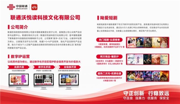 从“爱听”到“爱看”：联通沃悦读以AI驱动短剧新赛道，重构数字阅读生态 