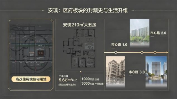 海威中天·安璞逸庭的“长红”逻辑，解码杭州千万大宅的“持久热度” 