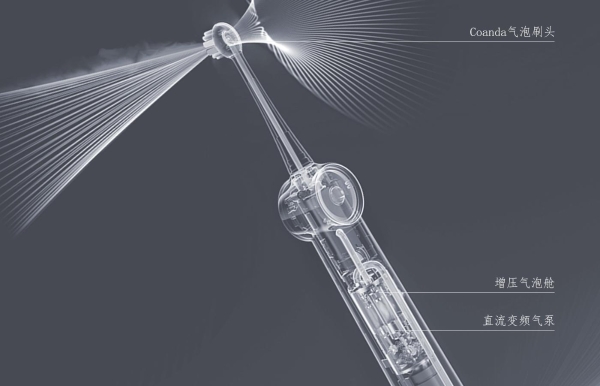 锐舞推出首款青少年喷气式电动牙刷，专为换牙期重新设计