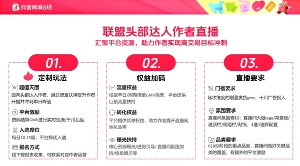 玩法升级，权益加倍！抖音商城618大促招商火热进行中！ 