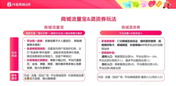 玩法升级，权益加倍！抖音商城618大促招商火热进行中！ 