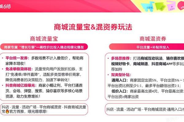 玩法升级，权益加倍！抖音商城618大促招商火热进行中！ 