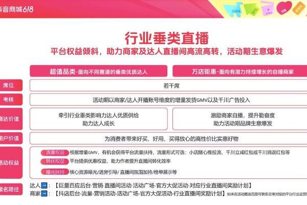 玩法升级，权益加倍！抖音商城618大促招商火热进行中！ 
