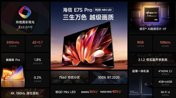 2026买电视必看！这场RGB-Mini LED电视换代风暴别掉队 