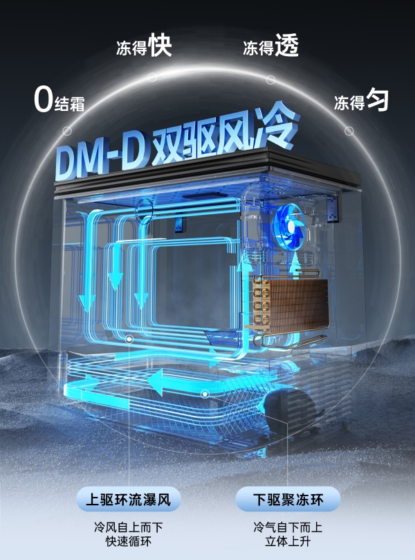 续写千年《茶经》：美的冷柜以科技守护春茶本味 