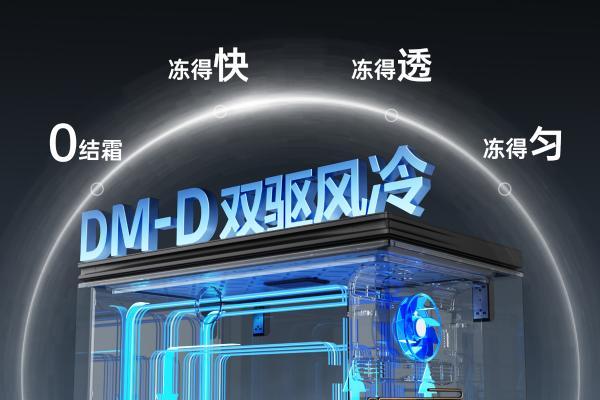 续写千年《茶经》：美的冷柜以科技守护春茶本味 