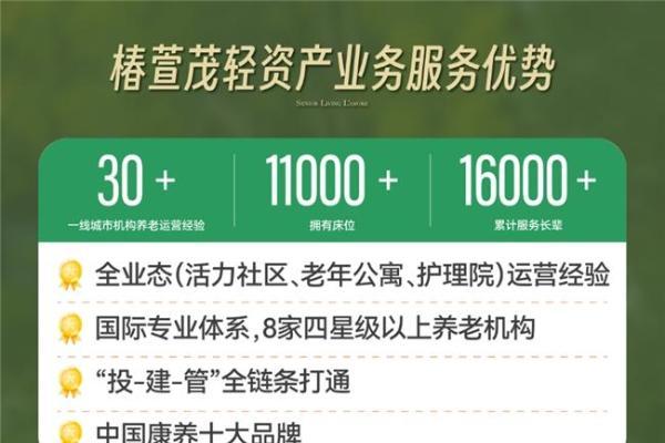 河北省老干部怡养促进会成立大会在椿萱蕙・裕馨康养社区圆满举行 
