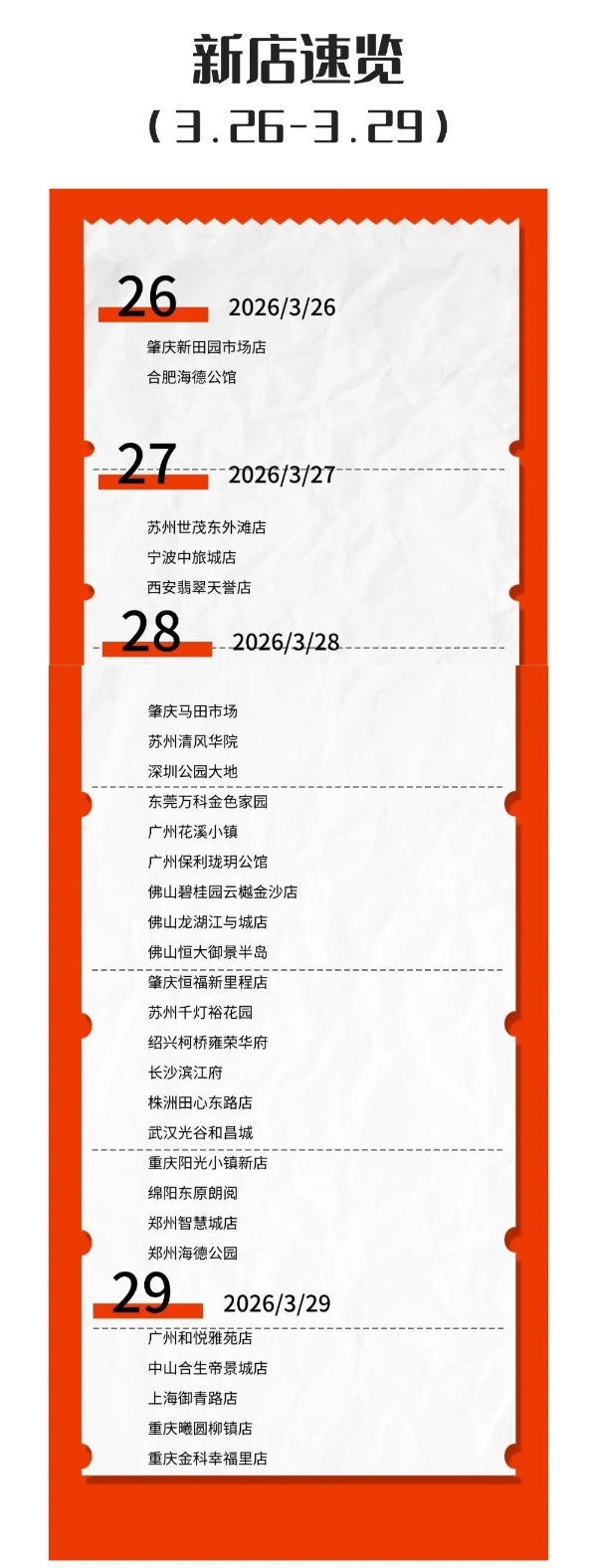 钱大妈18城29店齐开，“新鲜”版图再扩张 