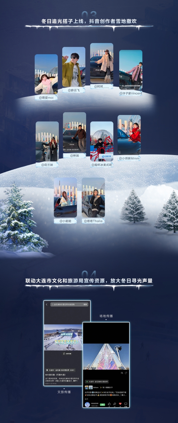 「放驾计划」冰雪寻光季圆满收官：权威背书引爆 CNY冬日营销新篇章 