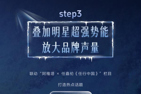 「放驾计划」冰雪寻光季圆满收官：权威背书引爆 CNY冬日营销新篇章 