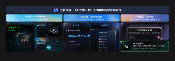 飞书项目发布CLI、AI应用、AI助手等能力，推动AI在项目工作流中“上岗”