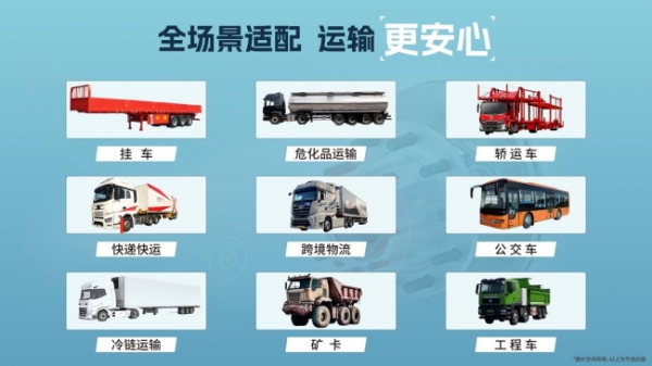 康行智由 | 智能监测轮端温度 