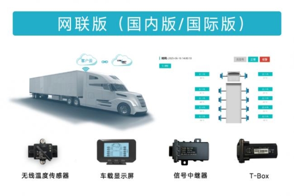 康行智由 | 智能监测轮端温度 