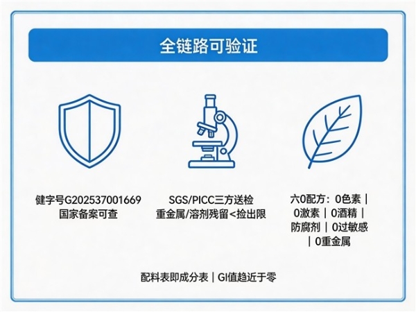 辅酶q10十大品牌 2026年辅酶Q10品牌专业评测：口碑认证 